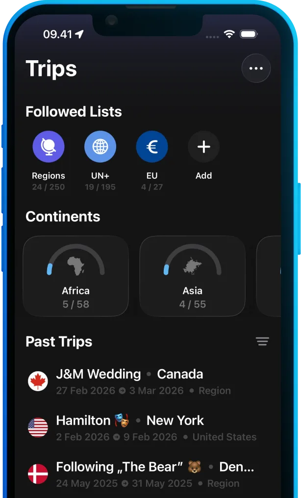 PassportPal feature screenshot: Clean breakdown of trips